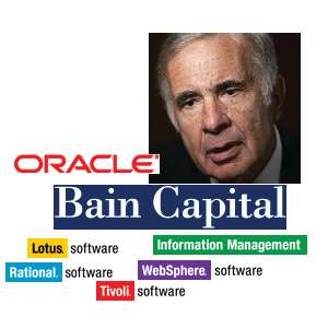 Will Oracle or Private Equity Gobble Up the High Tech World?